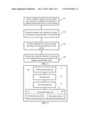 Method and Apparatus for Allocating Bit in Audio Signal diagram and image