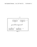 Method and Apparatus for Allocating Bit in Audio Signal diagram and image