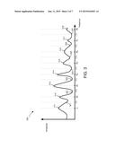 Spectral Comb Voice Activity Detection diagram and image