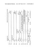 MEMORY DEVICE AND METHOD OF CONTROLLING MEMORY DEVICE diagram and image