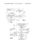 MEMORY DEVICE WITH DEFINED PROGRAMMING TRANSACTION TIME diagram and image