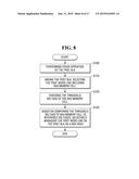 MEMORY CONTROLLER OPERATING METHOD AND MEMORY SYSTEM INCLUDING MEMORY     CONTROLLER diagram and image