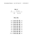 MEMORY CONTROLLER OPERATING METHOD AND MEMORY SYSTEM INCLUDING MEMORY     CONTROLLER diagram and image