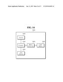 MEMORY CONTROLLER OPERATING METHOD AND MEMORY SYSTEM INCLUDING MEMORY     CONTROLLER diagram and image