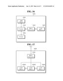 MEMORY CONTROLLER OPERATING METHOD AND MEMORY SYSTEM INCLUDING MEMORY     CONTROLLER diagram and image