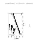 REACTOR FOR PLASMA-BASED ATOMIC LAYER ETCHING OF MATERIALS diagram and image