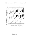 REACTOR FOR PLASMA-BASED ATOMIC LAYER ETCHING OF MATERIALS diagram and image