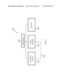 Method For Analyzing Sample Components diagram and image