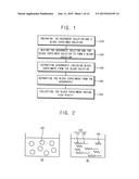 METHOD OF MANUFACTURING A SEMICONDUCTOR DEVICE USING PURIFIED BLOCK     COPOLYMERS AND SEMICONDUCTOR DEVICES diagram and image