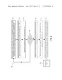 FABRICATION OF LITHOGRAPHIC IMAGE FIELDS USING A PROXIMITY STITCH     METROLOGY diagram and image