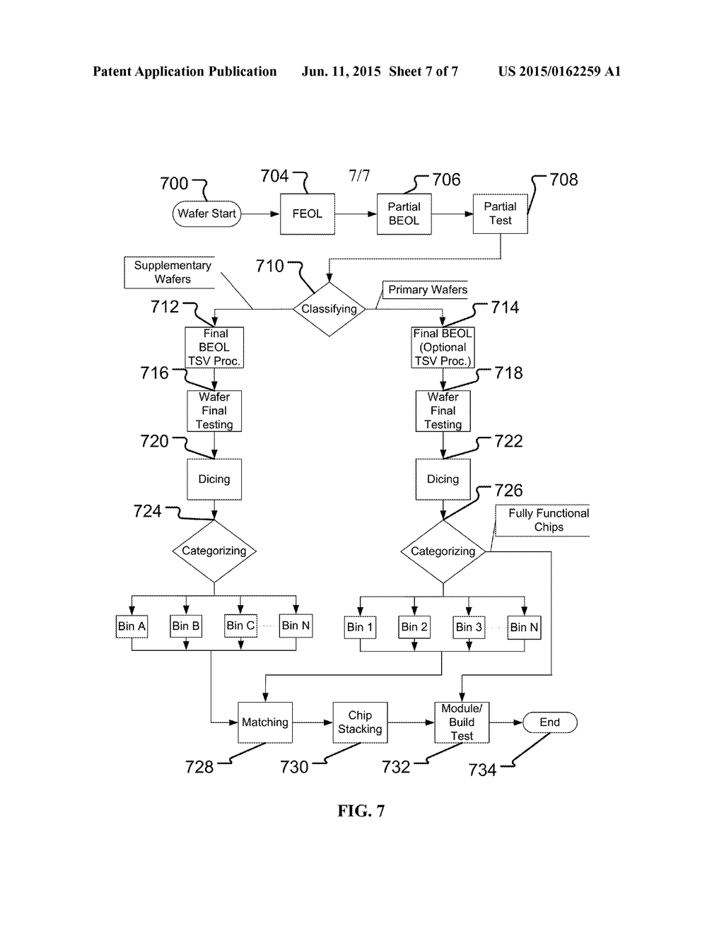 INTELLIGENT CHIP PLACEMENT WITHIN A THREE-DIMENSIONAL CHIP STACK - diagram, schematic, and image 08