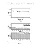 ADDRESSABLE SIOX MEMORY ARRAY WITH INCORPORATED DIODES diagram and image