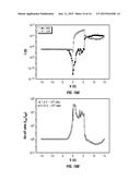 ADDRESSABLE SIOX MEMORY ARRAY WITH INCORPORATED DIODES diagram and image