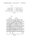 Semiconductor Devices, Methods of Manufacture Thereof, and Capacitors diagram and image