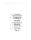 Semiconductor Devices, Methods of Manufacture Thereof, and Capacitors diagram and image