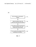 METAL INSULATOR METAL CAPACITOR diagram and image