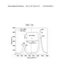 ROLL-TO-ROLL DOPING METHOD OF GRAPHENE FILM, AND DOPED GRAPHENE FILM diagram and image