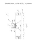 SANDWICH SILICIDATION FOR FULLY SILICIDED GATE FORMATION diagram and image