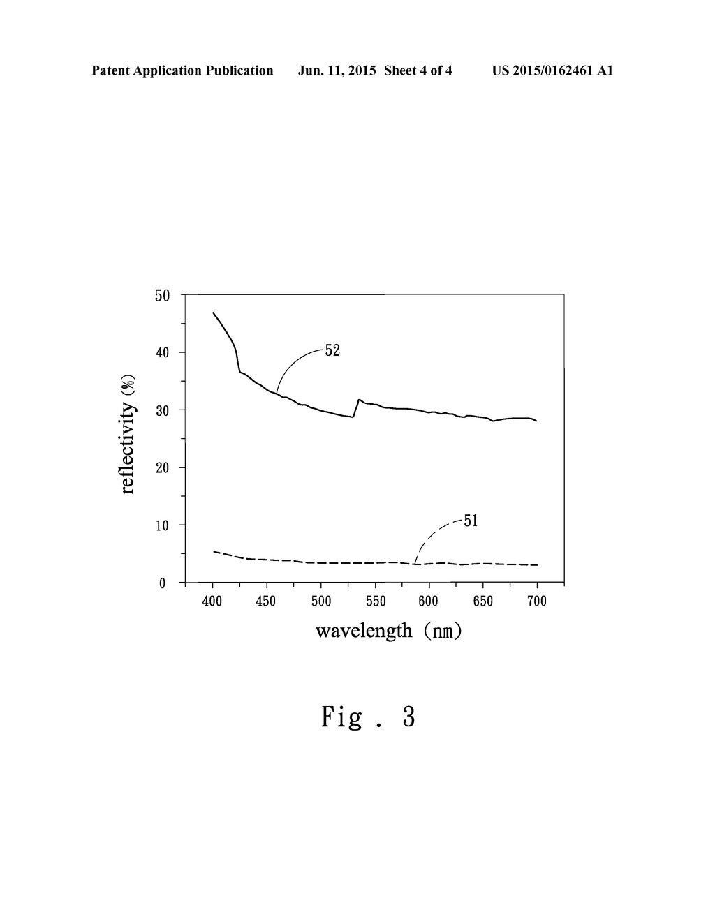 SOLAR CELL WITH ANTI-REFLECTION STRUCTURE AND METHOD FOR FABRICATING THE     SAME - diagram, schematic, and image 05