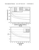 METAL-INSULATOR-SEMICONDUCTOR DEVICES BASED ON SURFACE PLASMON POLARITONS diagram and image