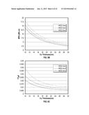 METAL-INSULATOR-SEMICONDUCTOR DEVICES BASED ON SURFACE PLASMON POLARITONS diagram and image