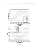 METAL-INSULATOR-SEMICONDUCTOR DEVICES BASED ON SURFACE PLASMON POLARITONS diagram and image