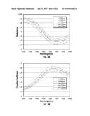 METAL-INSULATOR-SEMICONDUCTOR DEVICES BASED ON SURFACE PLASMON POLARITONS diagram and image