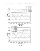 METAL-INSULATOR-SEMICONDUCTOR DEVICES BASED ON SURFACE PLASMON POLARITONS diagram and image