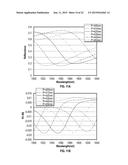 METAL-INSULATOR-SEMICONDUCTOR DEVICES BASED ON SURFACE PLASMON POLARITONS diagram and image