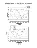 METAL-INSULATOR-SEMICONDUCTOR DEVICES BASED ON SURFACE PLASMON POLARITONS diagram and image