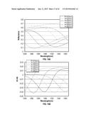 METAL-INSULATOR-SEMICONDUCTOR DEVICES BASED ON SURFACE PLASMON POLARITONS diagram and image