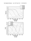 METAL-INSULATOR-SEMICONDUCTOR DEVICES BASED ON SURFACE PLASMON POLARITONS diagram and image