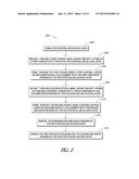 Solar Cell Emitter Region Fabrication Using Self-Aligned Implant and Cap diagram and image