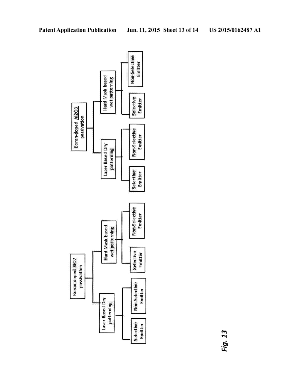 ALUMINUM OXIDE PASSIVATION FOR SOLAR CELLS - diagram, schematic, and image 14