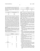 ADHESIVE TAPE FOR ENCAPSULATING AN ORGANIC ELECTRONIC ARRANGEMENT diagram and image