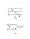 SECONDARY BATTERY diagram and image