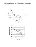 SECONDARY BATTERY diagram and image