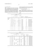 CATHODE ACTIVE MATERIAL FOR NON-AQUEOUS ELECTROLYTE SECONDARY BATTERY diagram and image