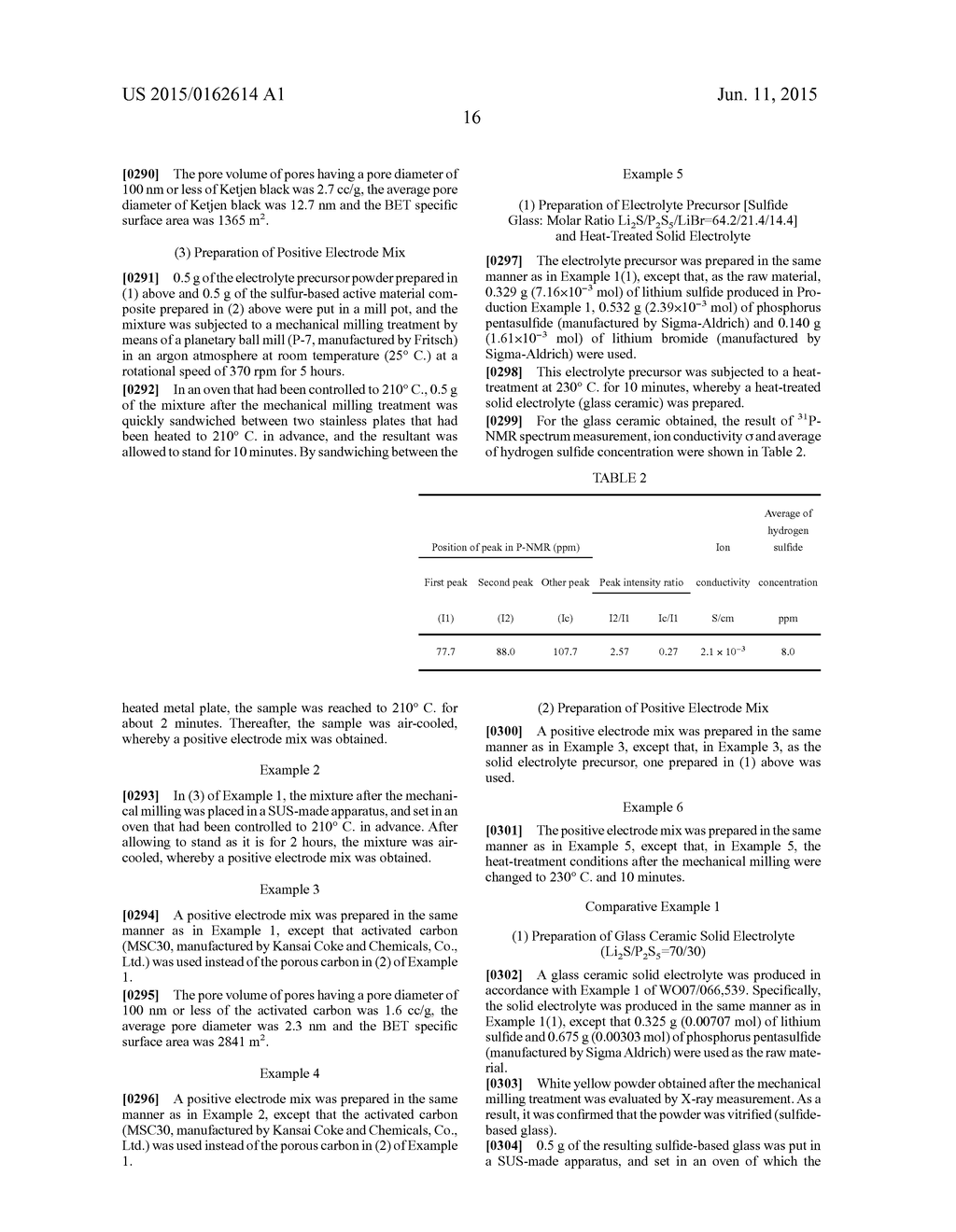 POSITIVE ELECTRODE MIX - diagram, schematic, and image 20