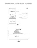 MULTI-RESPONSIVE FUEL CELL SYSTEM diagram and image