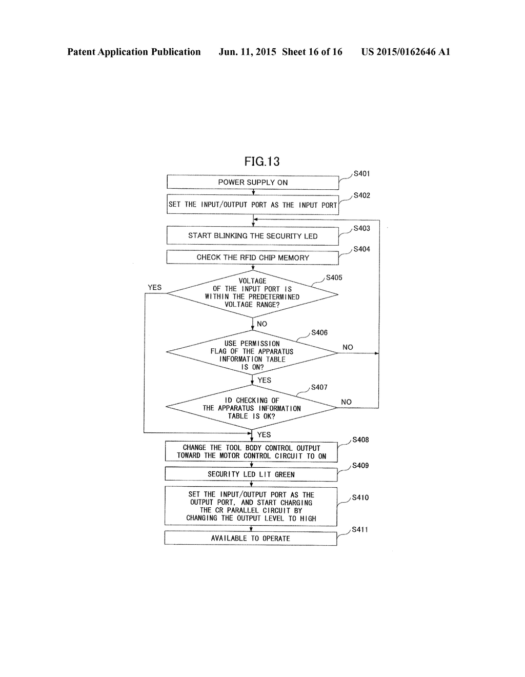 APPARATUS, APPARATUS AUTHENTICATION MANAGEMENT SYSTEM AND APPARATUS     AUTHENTICATION METHOD - diagram, schematic, and image 17