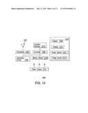 METHOD AND APPARATUS FOR CONTROLLING AN ANTENNA diagram and image