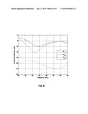 METAL-ONLY DIELECTRIC-FREE BROADBAND APERTURE-COUPLED PATCH ARRAY diagram and image