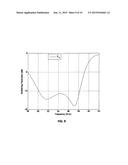 METAL-ONLY DIELECTRIC-FREE BROADBAND APERTURE-COUPLED PATCH ARRAY diagram and image