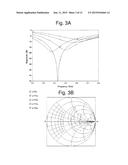 Antenna diagram and image