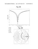 Antenna diagram and image