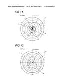 Antenna diagram and image