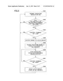 SECONDARY PROTECTION IC, METHOD OF CONTROLLING SECONDARY PROTECTION IC,     PROTECTION MODULE, AND BATTERY PACK diagram and image