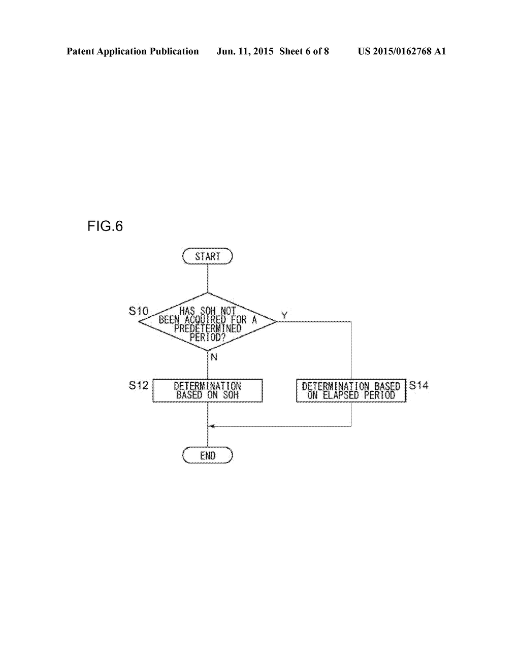 CONTROL METHOD AND CONTROL APPARATUS USING THE SAME - diagram, schematic, and image 07