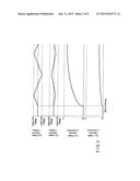 SECONDARY BATTERY CONTROL APPARATUS diagram and image